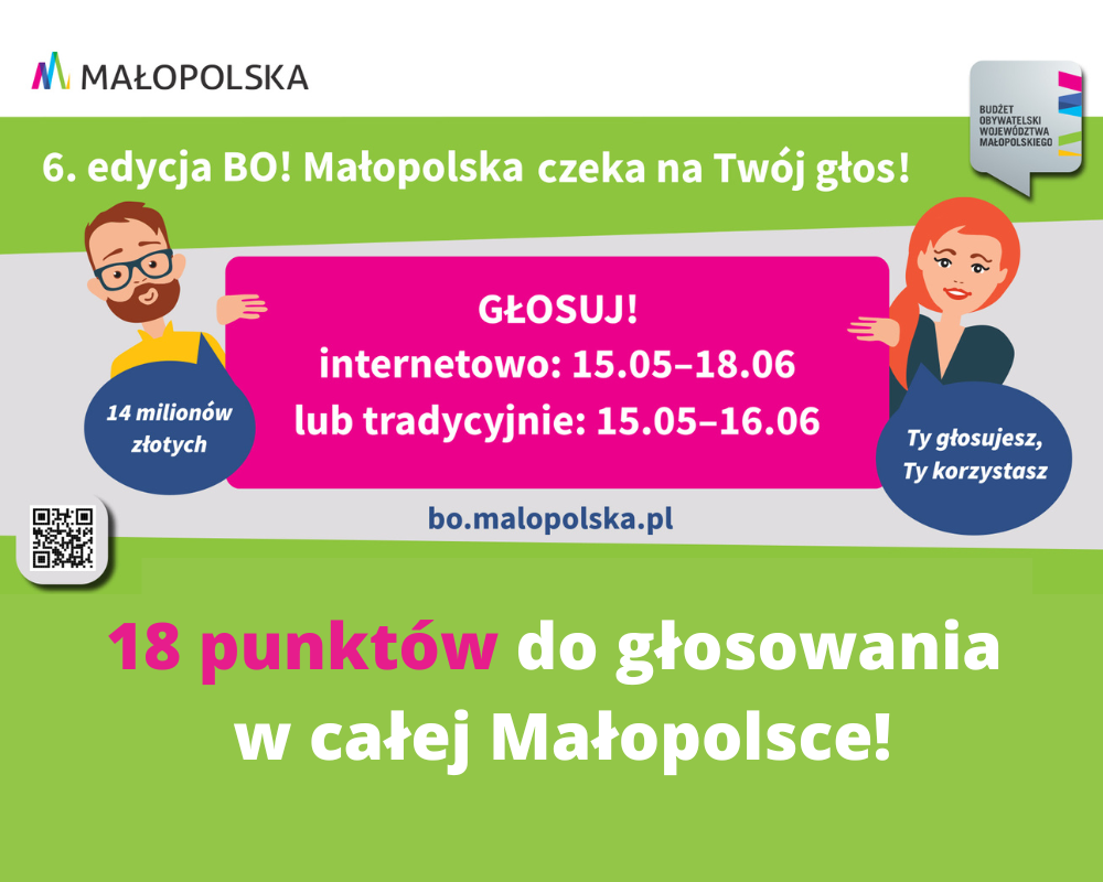 BO Małopolska: Pomóż nam rozdzielić 14 mln zł na dobre pomysły!