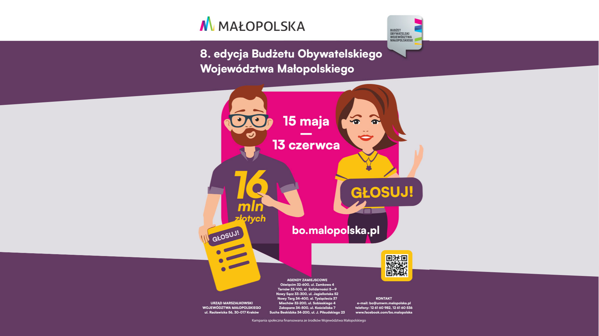BO Małopolska  – VIII Edycja