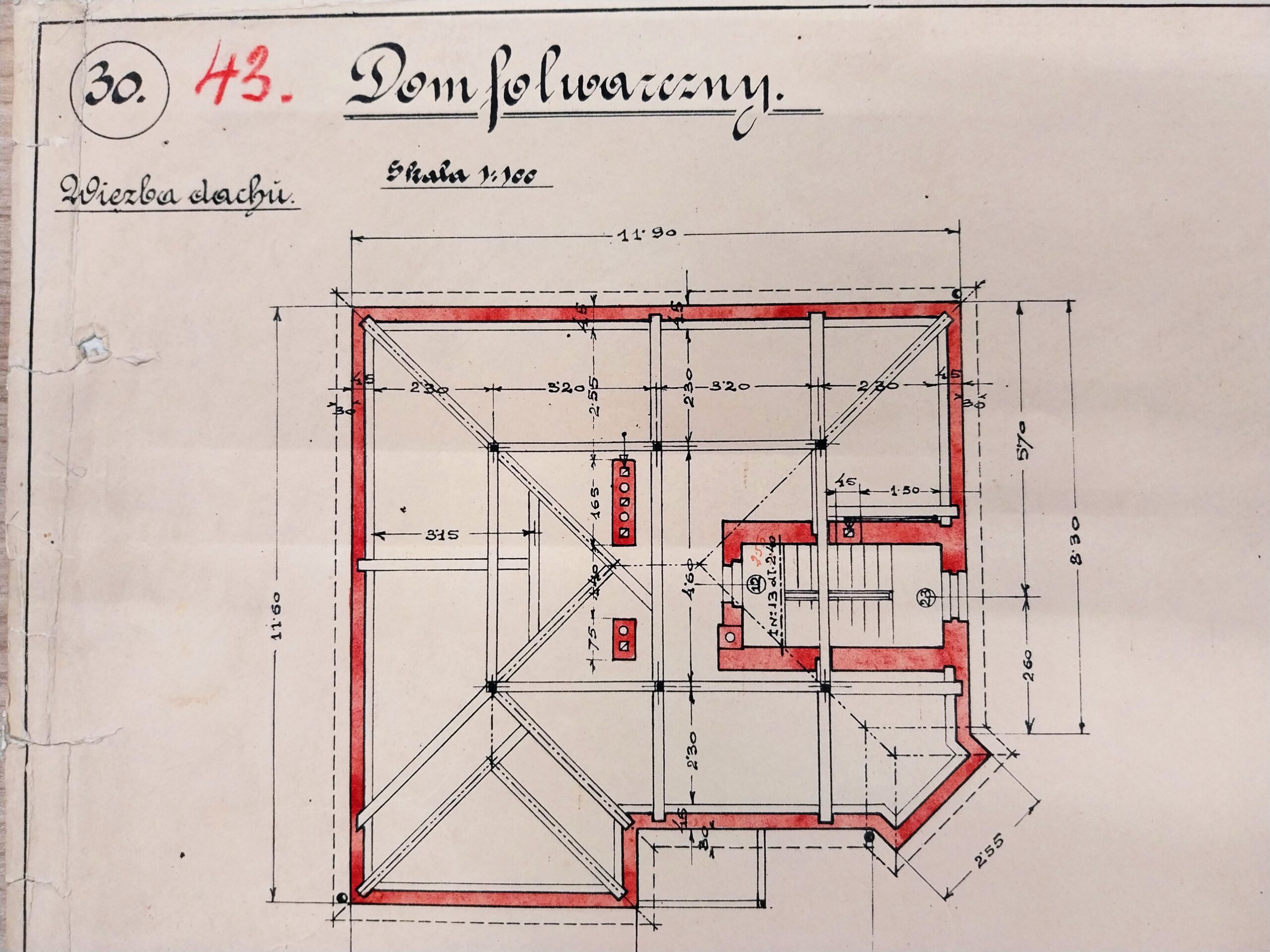 Folwark kompetencji – historyczna ciekawość